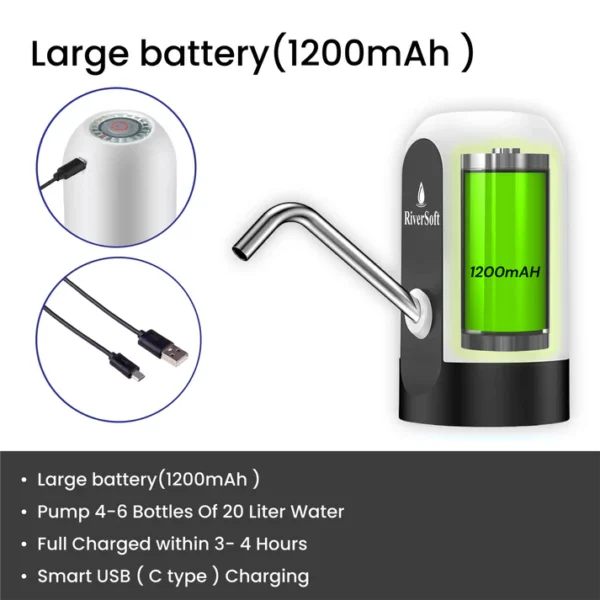 Automatic Water Dispenser for 20L Bottles-USB Rechargeable Pump - Image 3